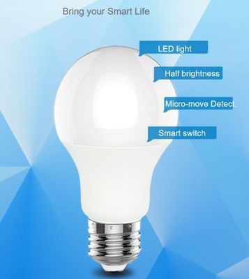 قم بتحديث نظام الإضاءة الخاص بك بإضاءة LED الخارجية التي تتميز بـ Cri 80 ومدى الجهد 100-305V 50/60Hz